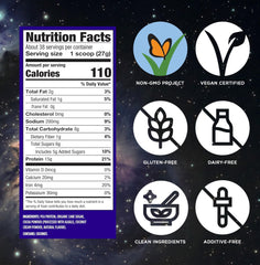 Vega ingredientes naturales sobre mesa, transparencia en fórmula