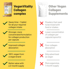 Vegan Vitality comparación de tamaño para visualizar la escala y dosis