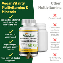 Vegan Vitality textura de las tabletas para ver acabado fácil de tragar