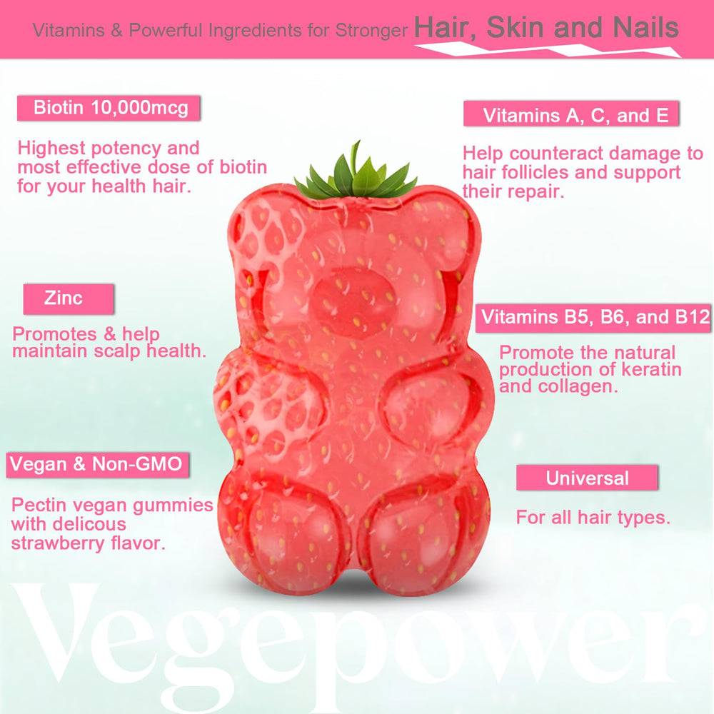 VEGEPOWER gominolas en mano, fácil dosificación y consumo diario