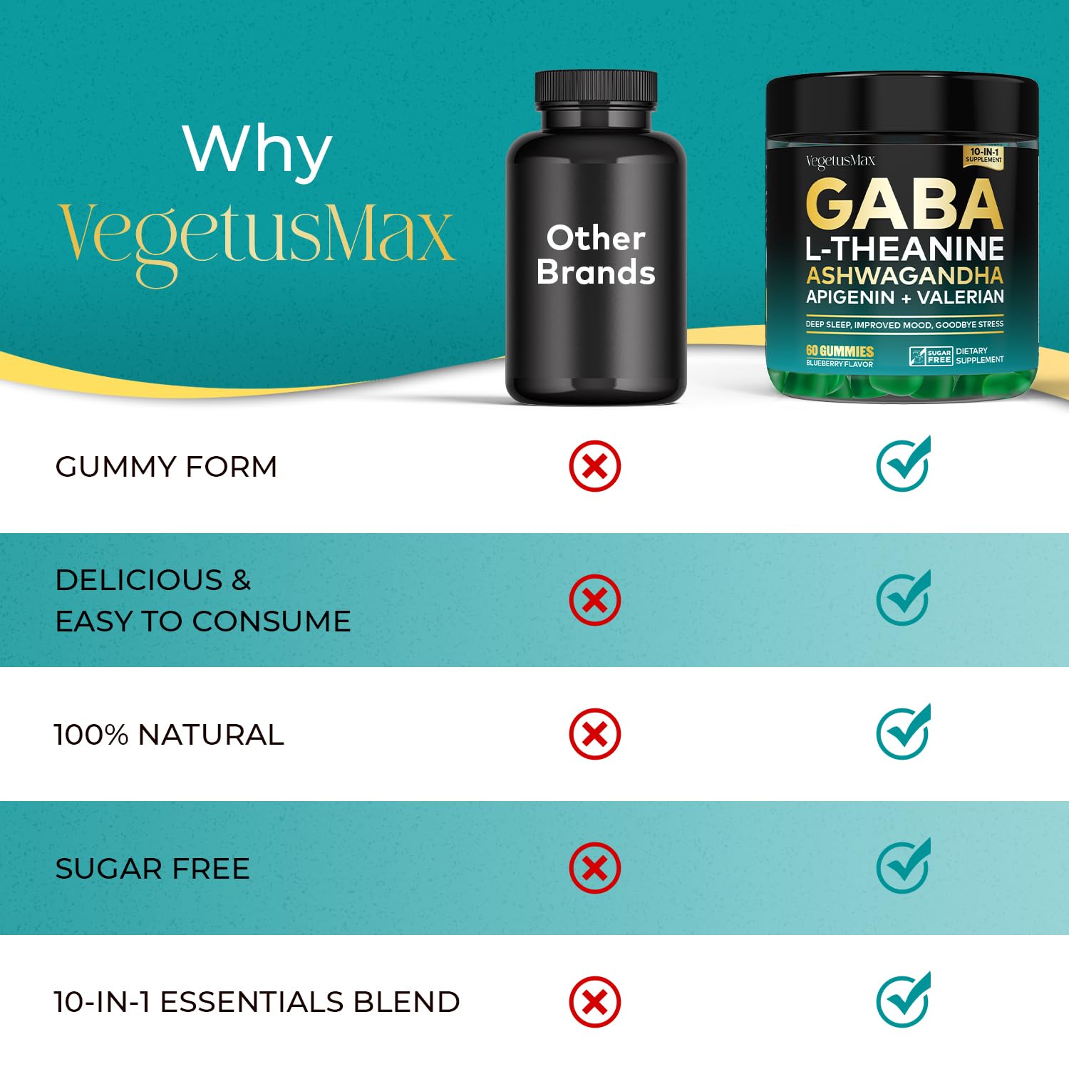 VEGETUSMAX gominolas en entorno relajante para uso nocturno o diurno