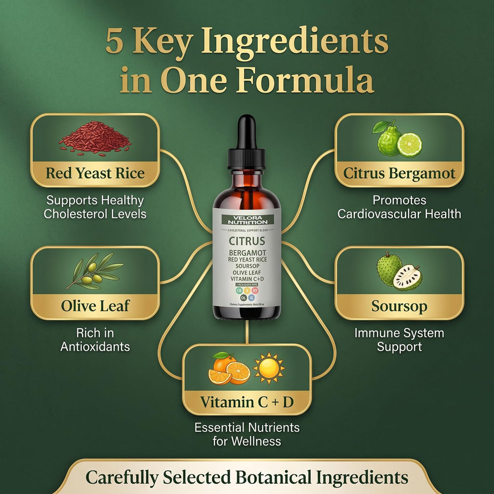 Rtettoa Velora collage de bergamota, hoja de oliva y guanábana como ingredientes
