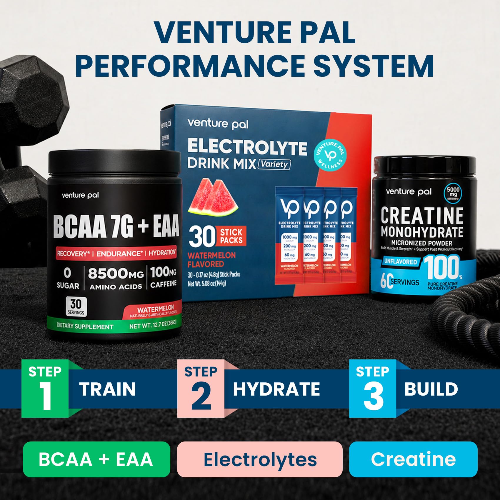 Venture Pal envase en ambiente de gimnasio para uso post-entreno