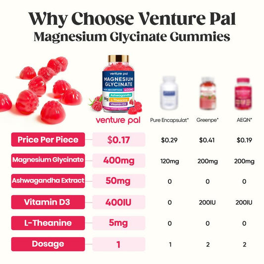 Venture Pal gummies close-up texture reveals soft, sugar-free bite