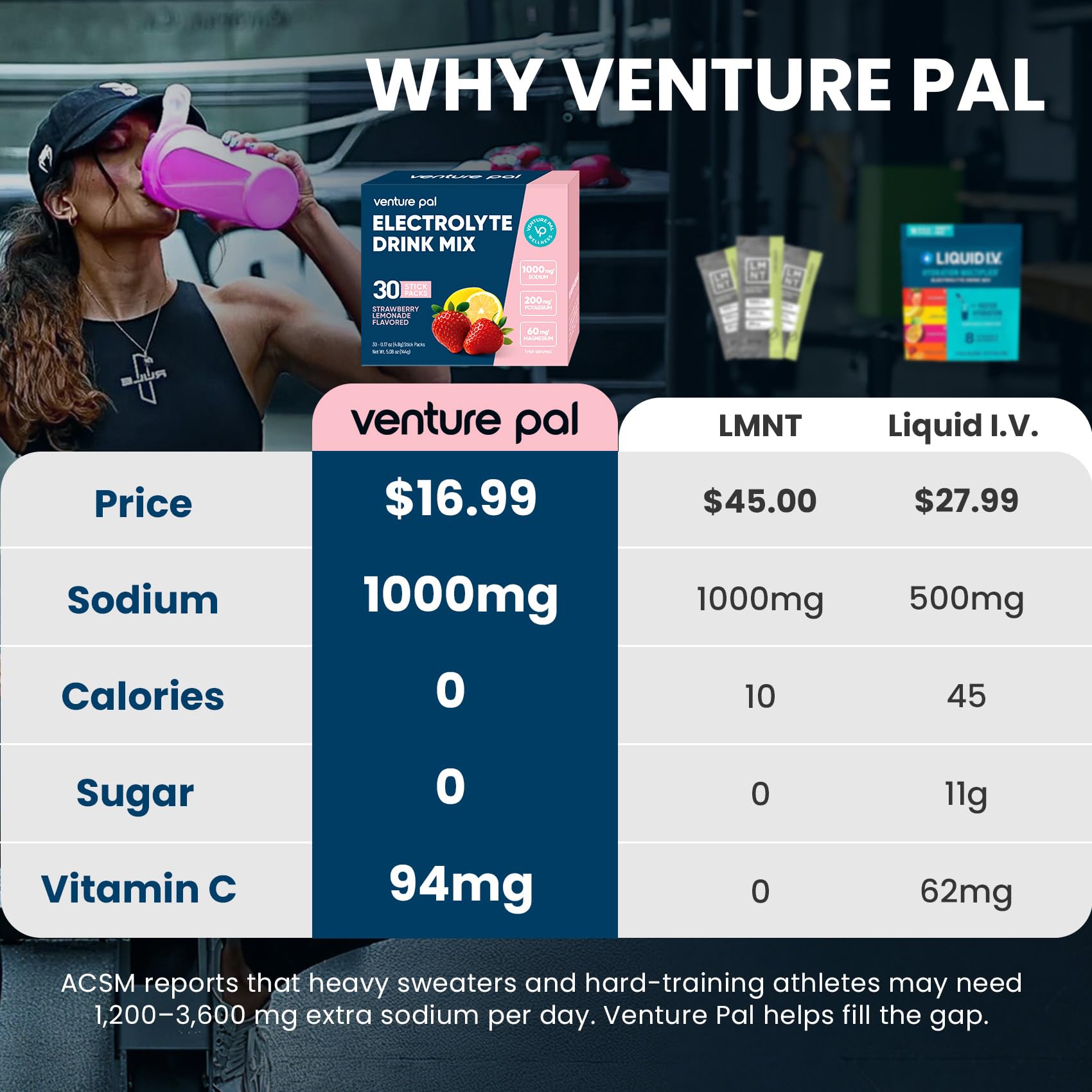 Venture Pal polvo en primer plano que muestra textura y disolución rápida