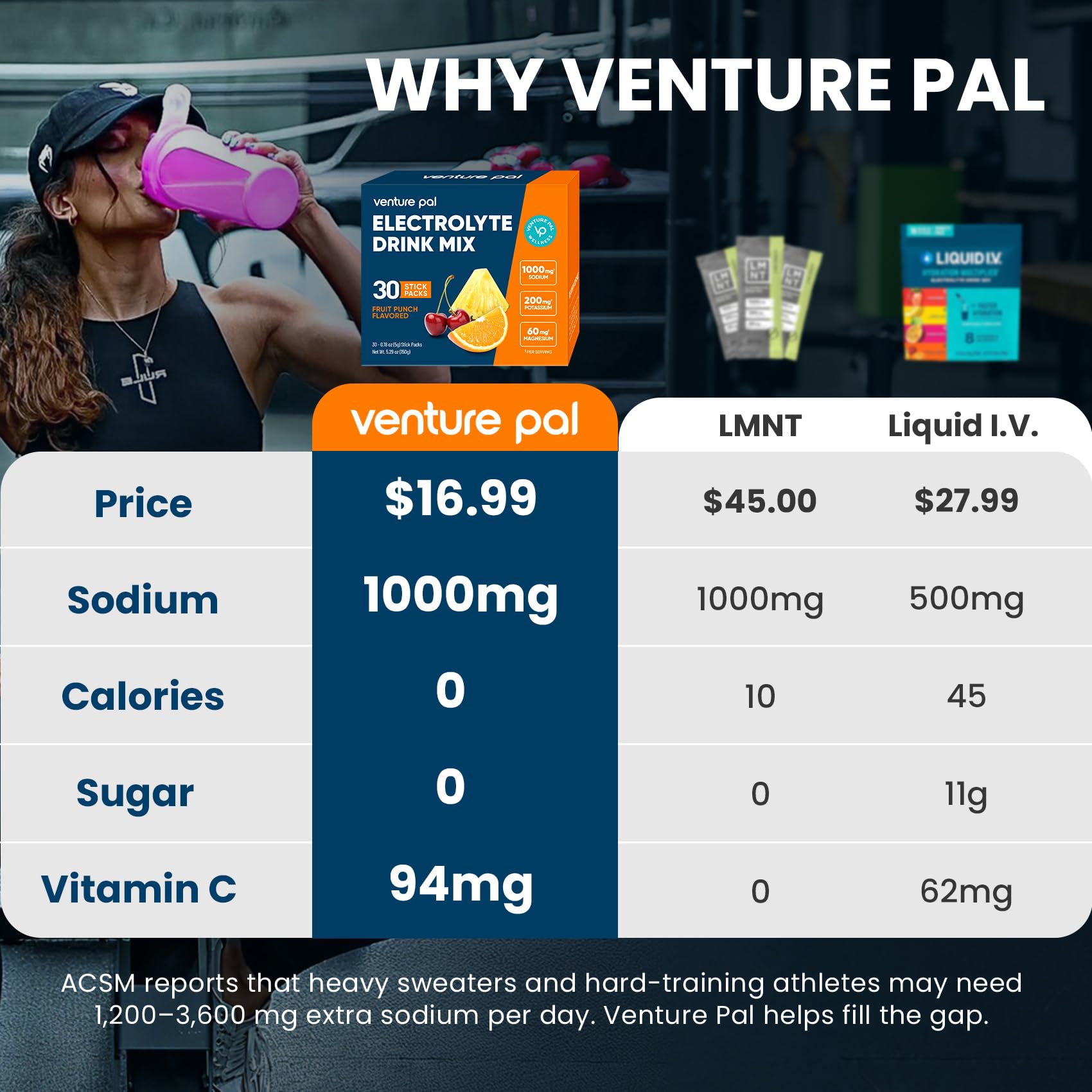 Venture Pal polvo textura cercana que transmite pureza y limpieza