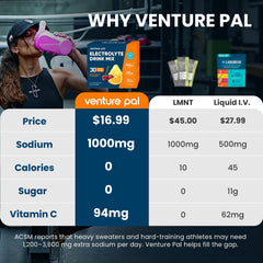Venture Pal polvo textura cercana que transmite pureza y limpieza