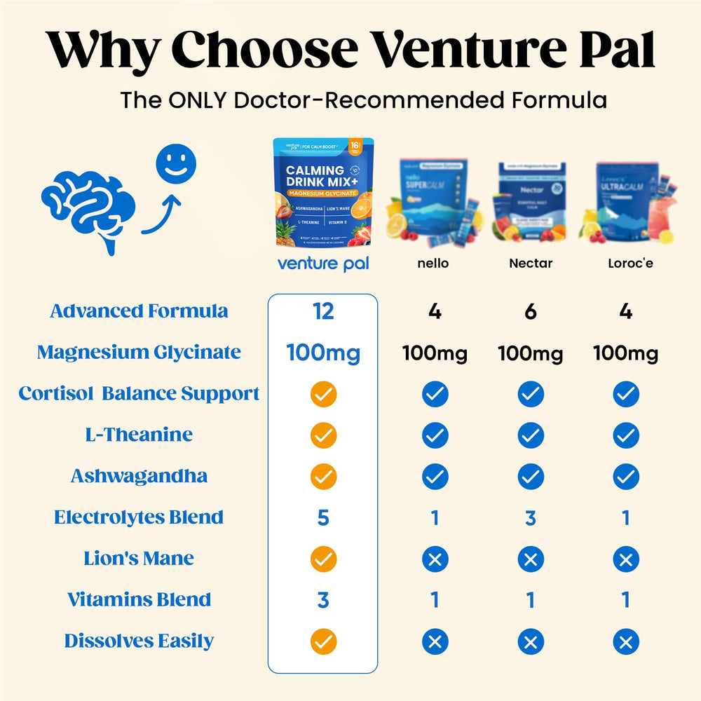 Venture Pal polvo textura en primer plano que revela mezcla fina y solubilidad