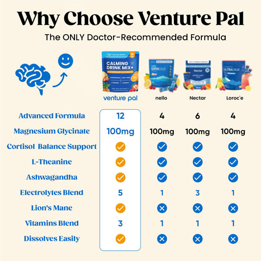 Venture Pal polvo textura en primer plano que revela mezcla fina y solubilidad