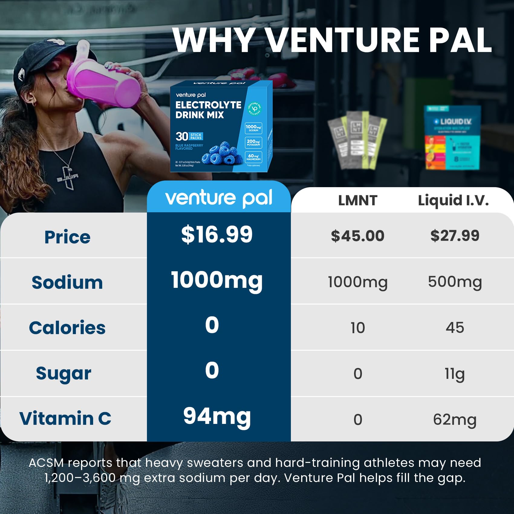 Venture Pal polvo en primer plano mostrando textura fina y disolución rápida