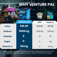 Venture Pal polvo en primer plano mostrando textura fina y disolución rápida