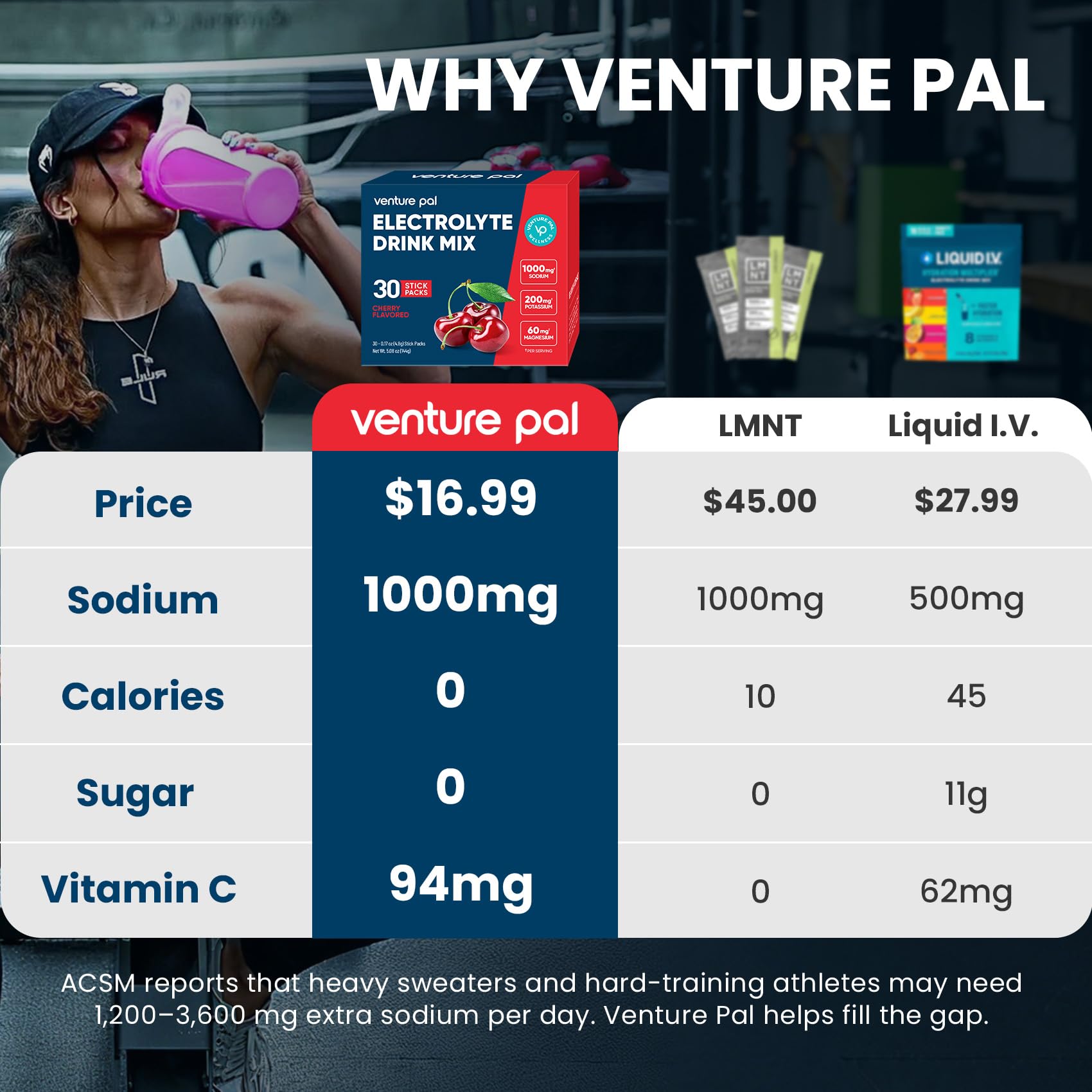 Venture Pal sobre vertiéndose en agua para mezcla rápida y conveniente