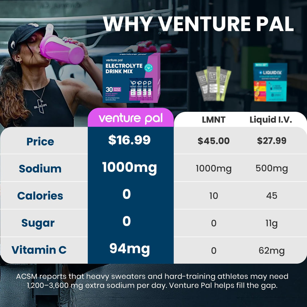 Venture Pal sobre abierto con polvo visible que facilita transporte y mezcla