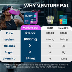 Venture Pal sobre abierto con polvo visible que facilita transporte y mezcla