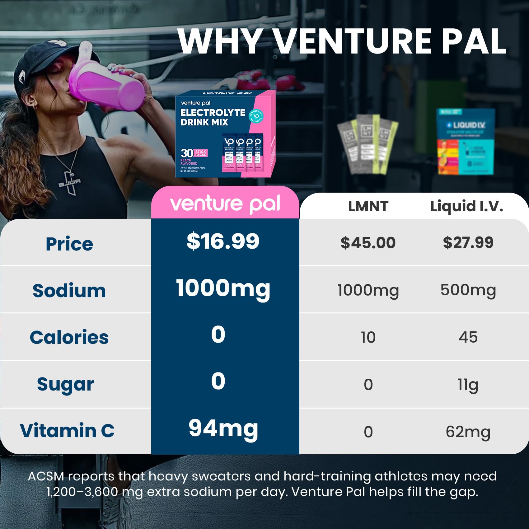 Venture Pal polvo del sobre abierto mostrando textura fina para disolución rápida