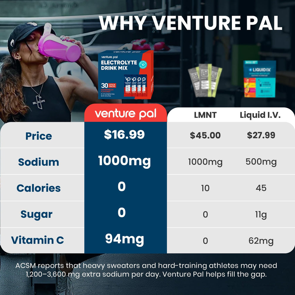 Venture Pal sobre abierto con polvo visible y mezcla instantánea