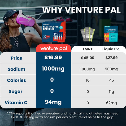 Venture Pal sobre abierto con polvo visible y mezcla instantánea