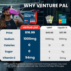 Venture Pal sobre abierto con polvo visible y mezcla instantánea