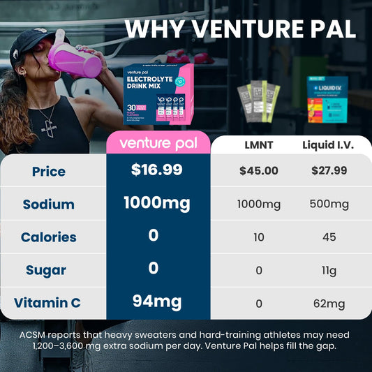 Venture Pal polvo del sobre abierto mostrando textura fina para disolución rápida
