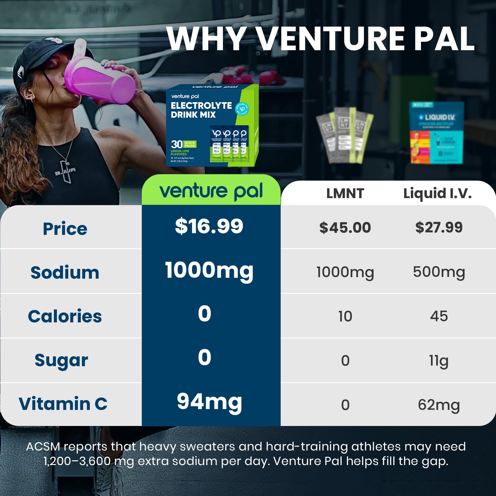 Venture Pal sobre abierto con polvo, textura fina fácil de mezclar