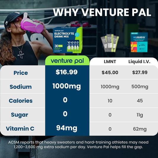 Venture Pal sobre abierto con polvo, textura fina fácil de mezclar