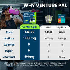 Venture Pal sobre abierto con polvo, textura fina fácil de mezclar