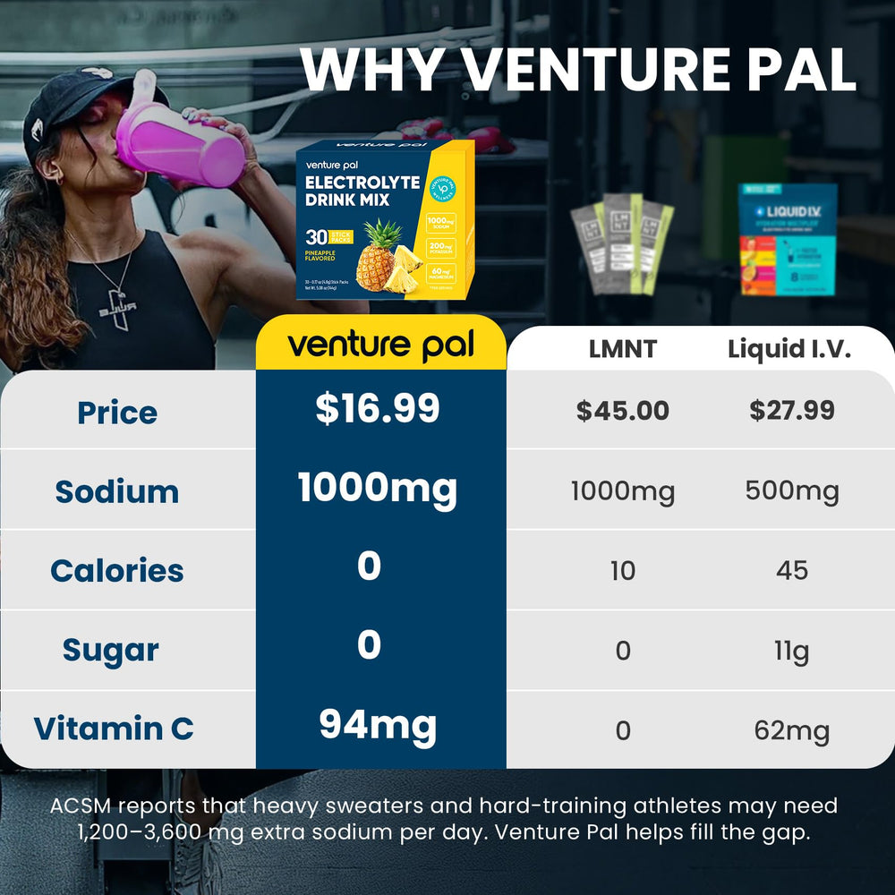 Venture Pal sobre vertido en botella para hidratación instantánea durante ejercicio