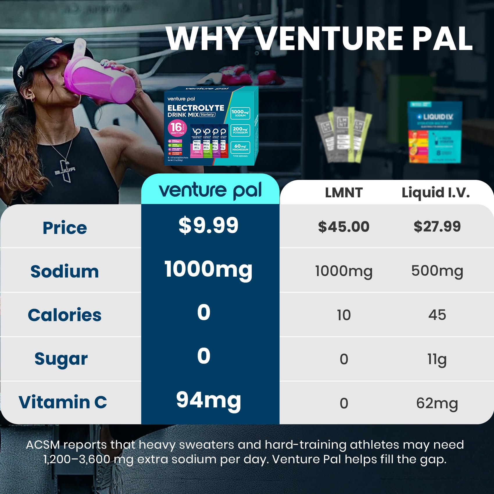 Venture Pal sobre individual en mano listo para mezclar, portátil