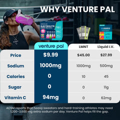 Venture Pal sobre individual en mano listo para mezclar, portátil