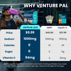 Venture Pal sobre individual en mano listo para usar y fácil de transportar