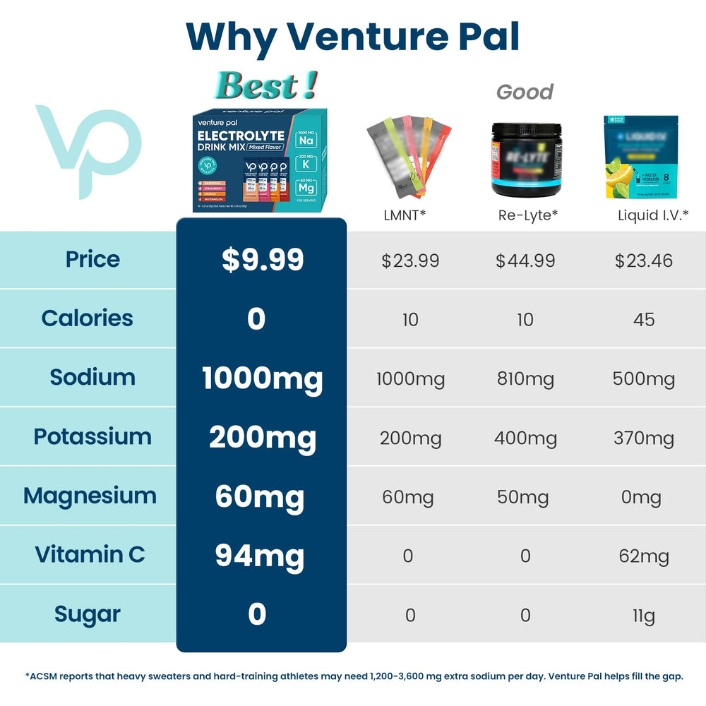 Venture Pal stick individual abierto y listo para mezclar ventaja conveniencia