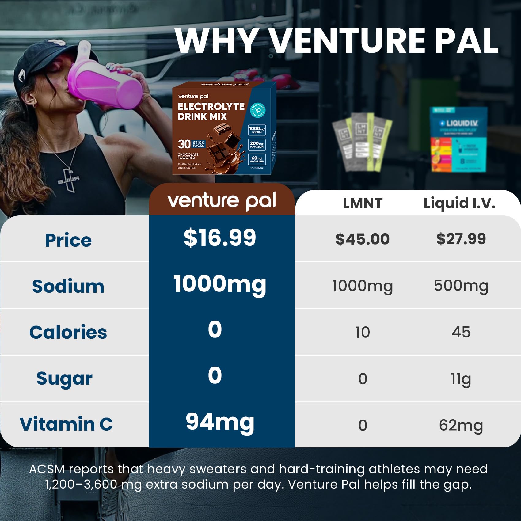 Venture Pal textura del polvo fina y sin azúcares, ideal para disolución rápida