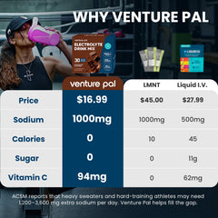 Venture Pal textura del polvo fina y sin azúcares, ideal para disolución rápida