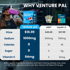 Venture Pal textura del polvo en primer plano aporta pureza visible