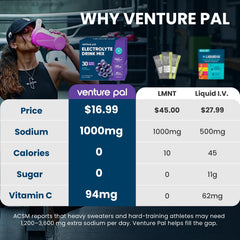 Venture Pal primer plano del polvo que destaca su textura soluble