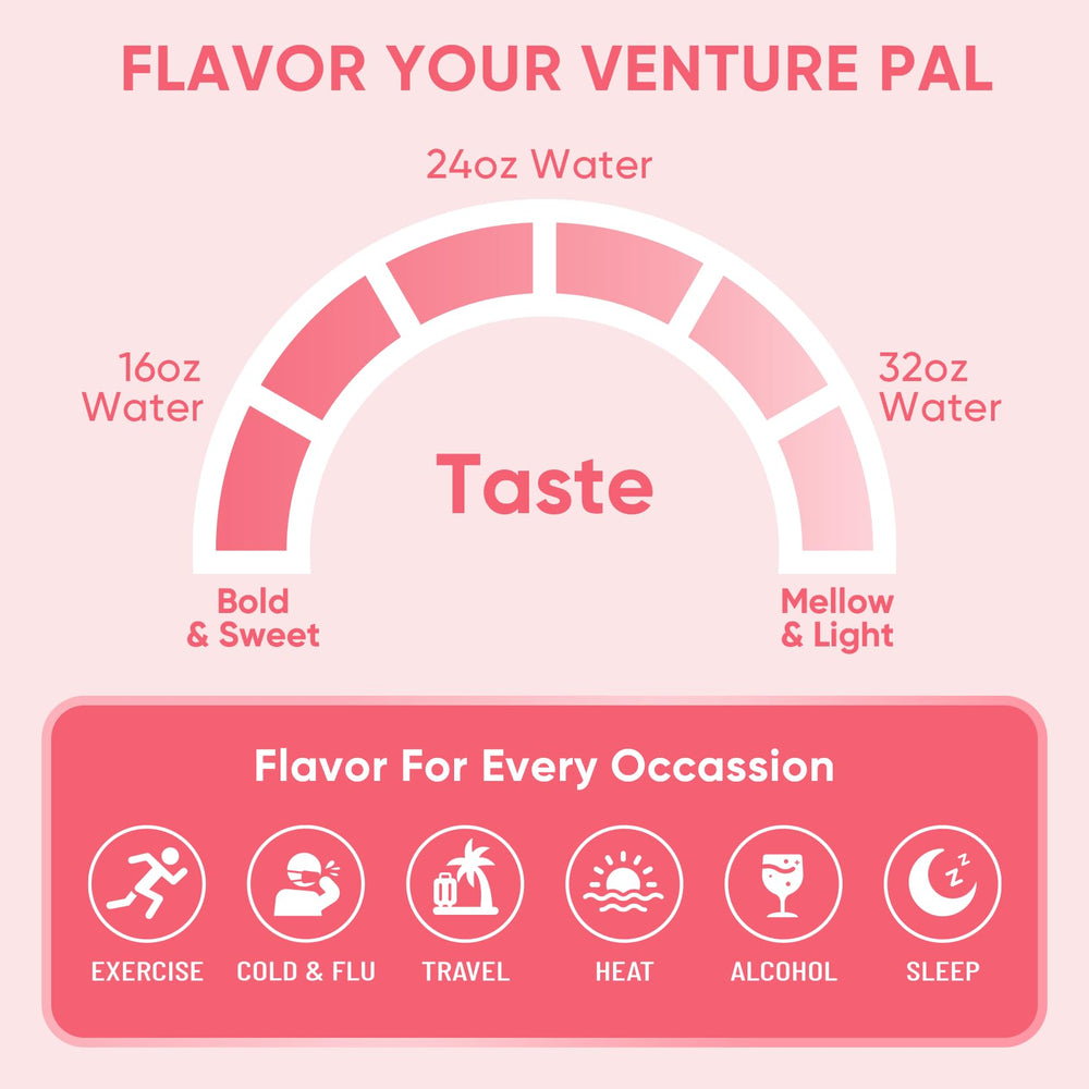 Venture Pal textura al disolverse, mezcla sin residuos ni colorantes
