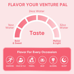 Venture Pal textura al disolverse, mezcla sin residuos ni colorantes