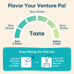 Venture Pal variedad de sabores en sobres, opciones para todos los gustos
