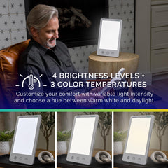 Verilux HappyLight Luxe en uso sobre un escritorio mejorando concentración