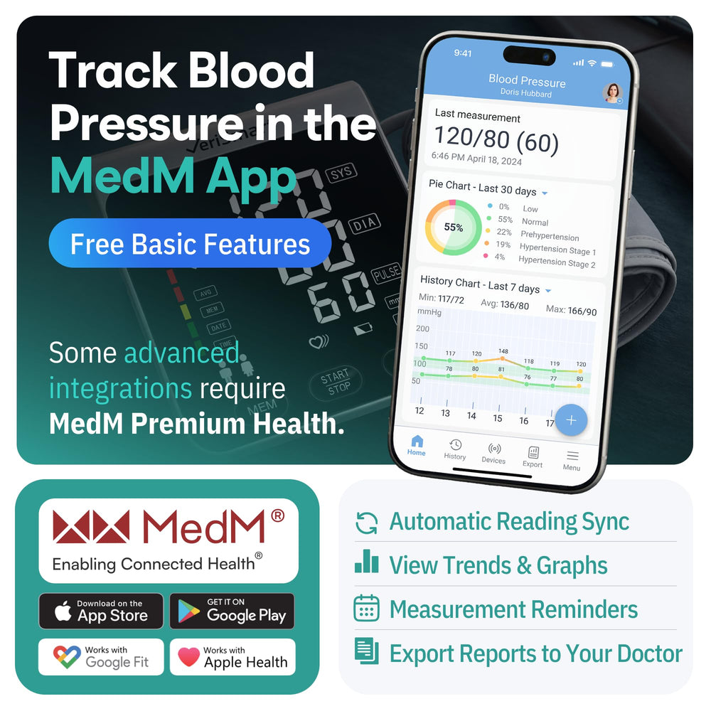 VeriSmart conectado a teléfono mostrando la app MedM Health y sincronización segura