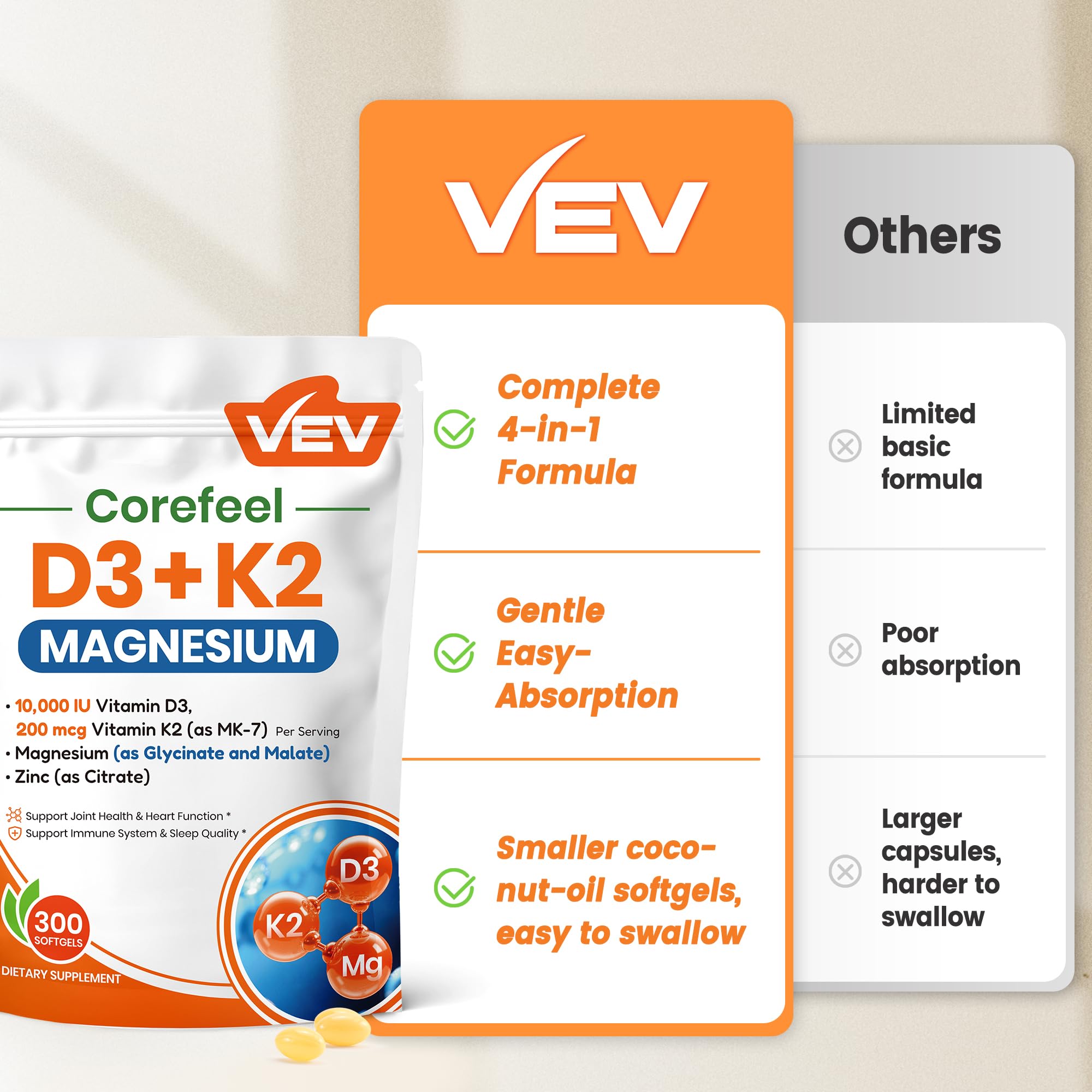 VEV Corefeel ingredientes en primer plano destacando pureza