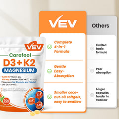 VEV Corefeel ingredientes en primer plano destacando pureza