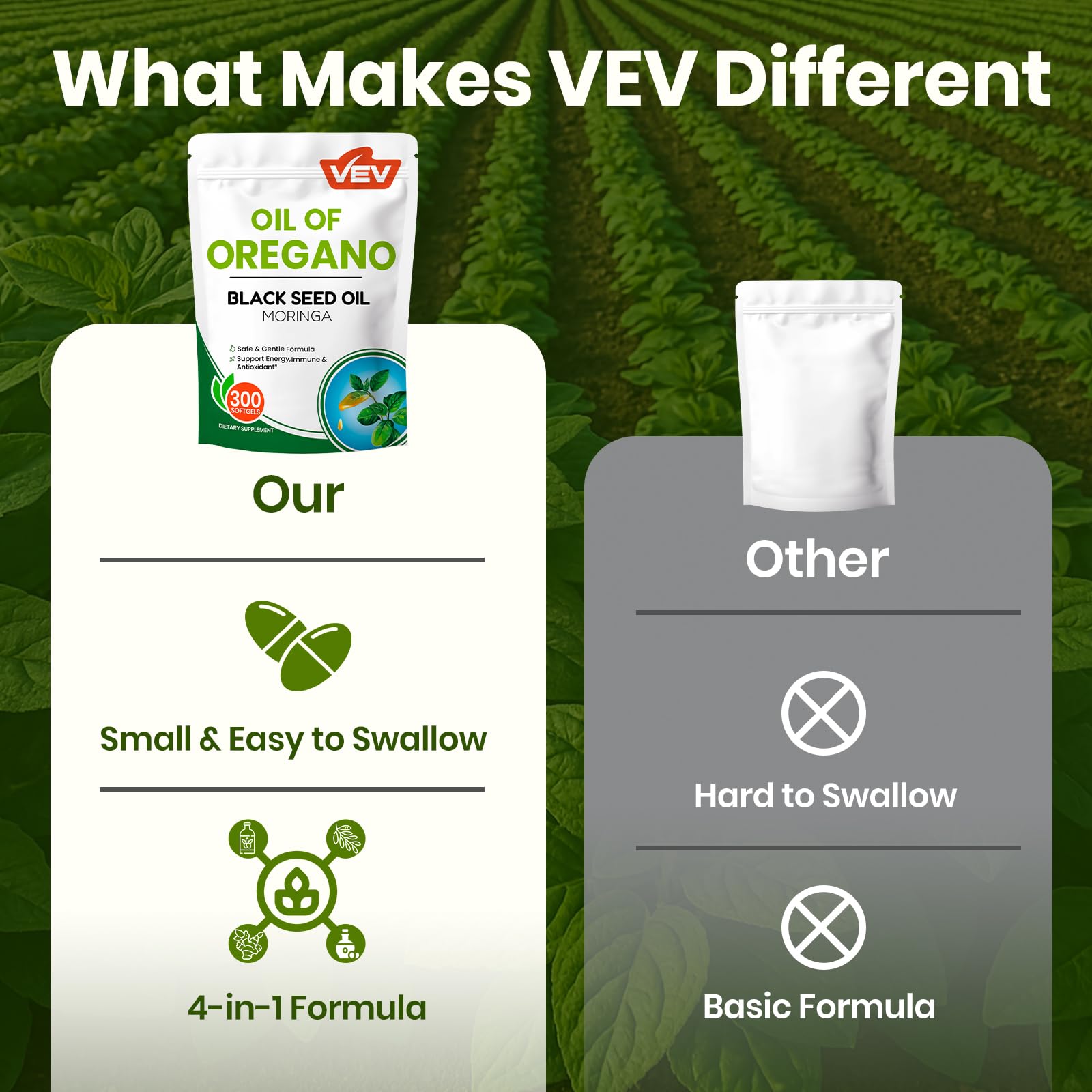 VEV softgels en mano demostrando tamaño y cantidad por dosis