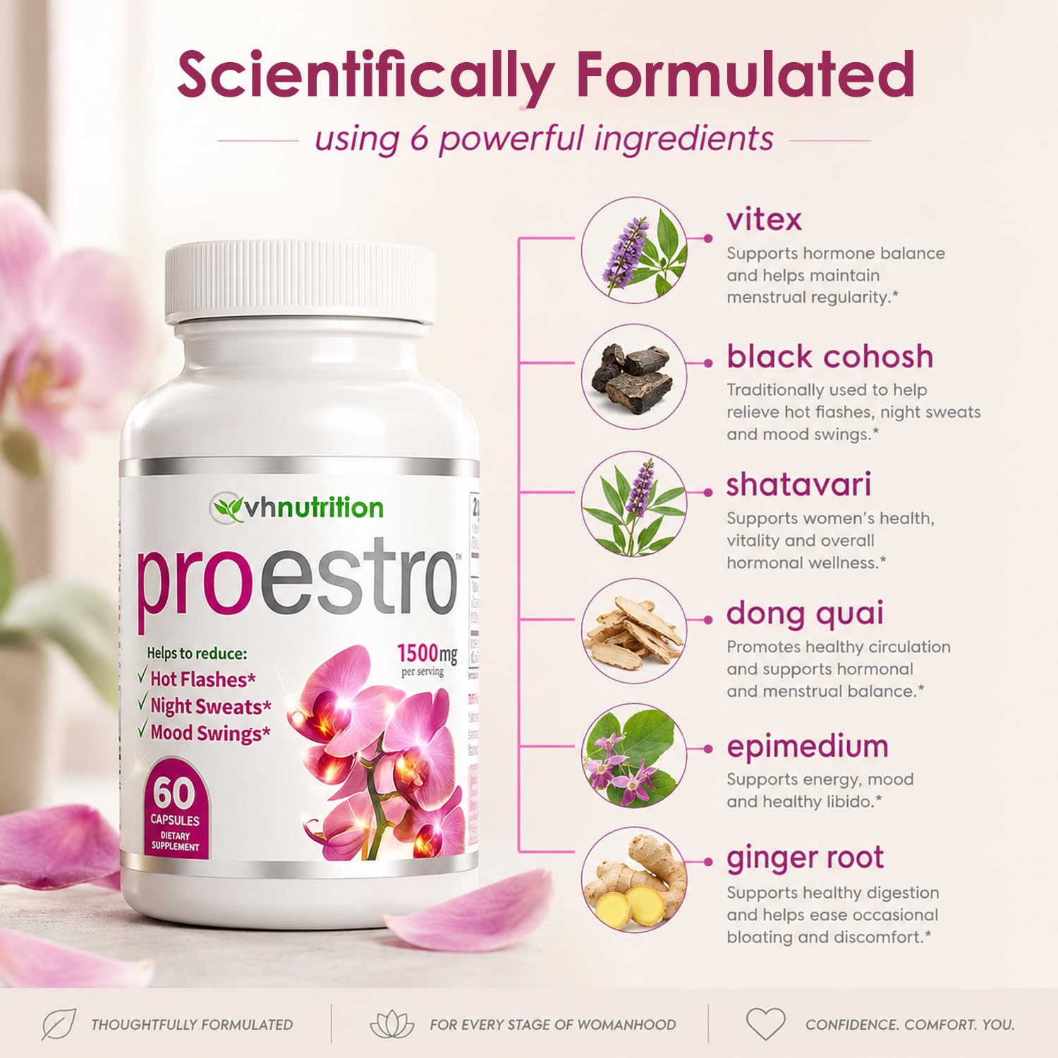VH Nutrition PROESTRO cápsula en mano demostrando tamaño y facilidad
