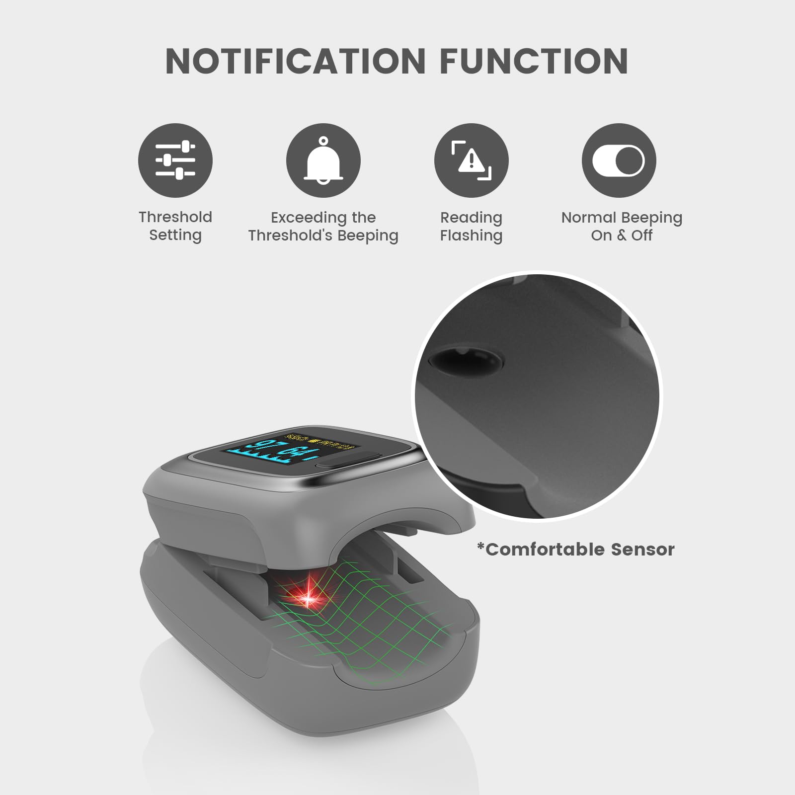 Vibeat detalle del sensor de dedo, preciso para mediciones rápidas
