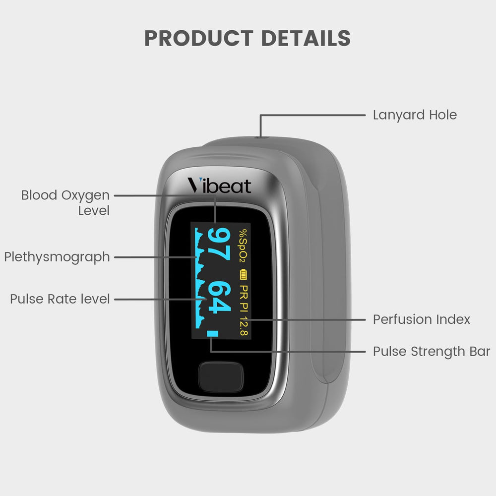 Vibeat modo spot con onda de pulso visible, análisis visual inmediato