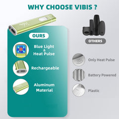 Vibis detalle del pad cerámico, calor estable y seguro