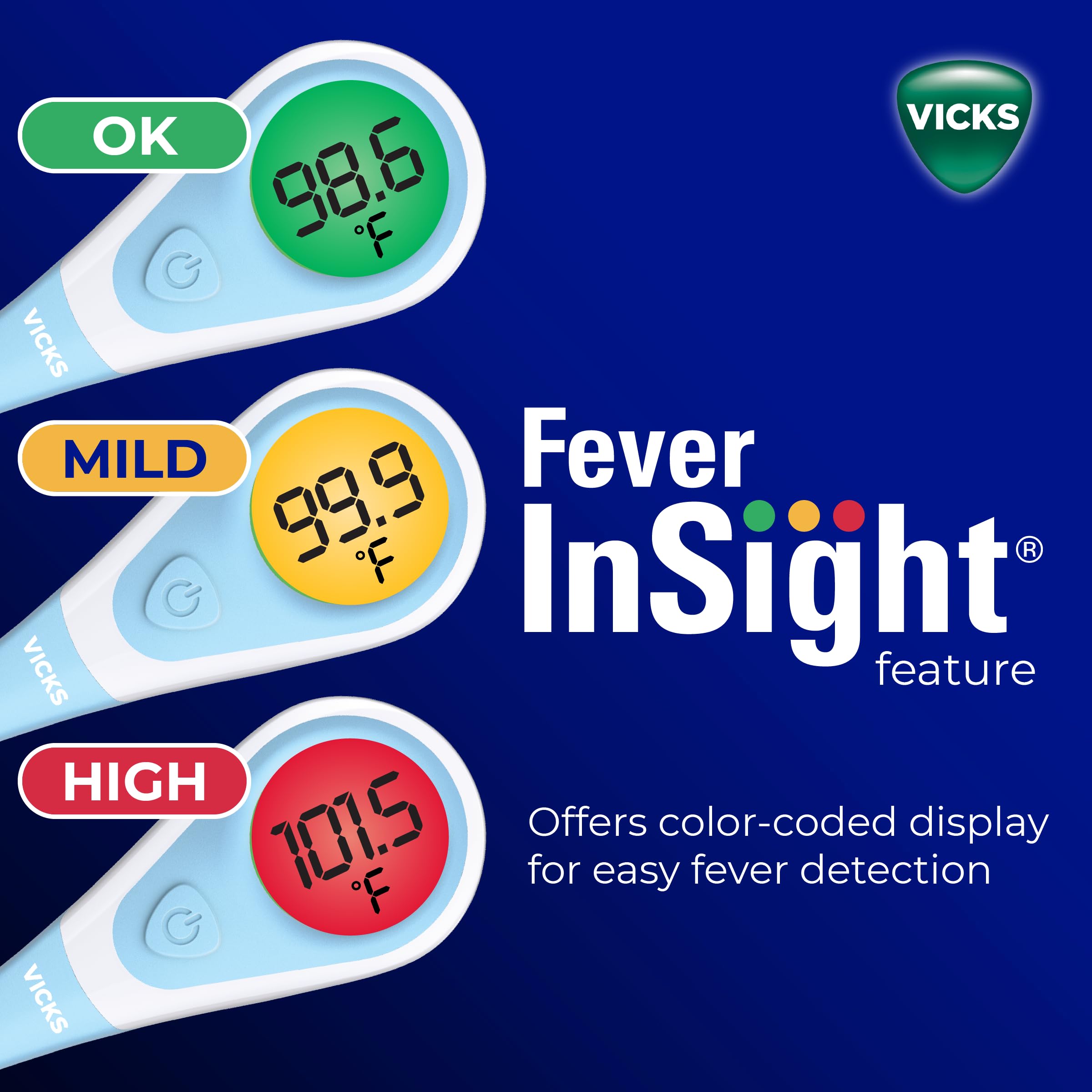 Vicks termómetro junto a regla para comparar tamaño compacto
