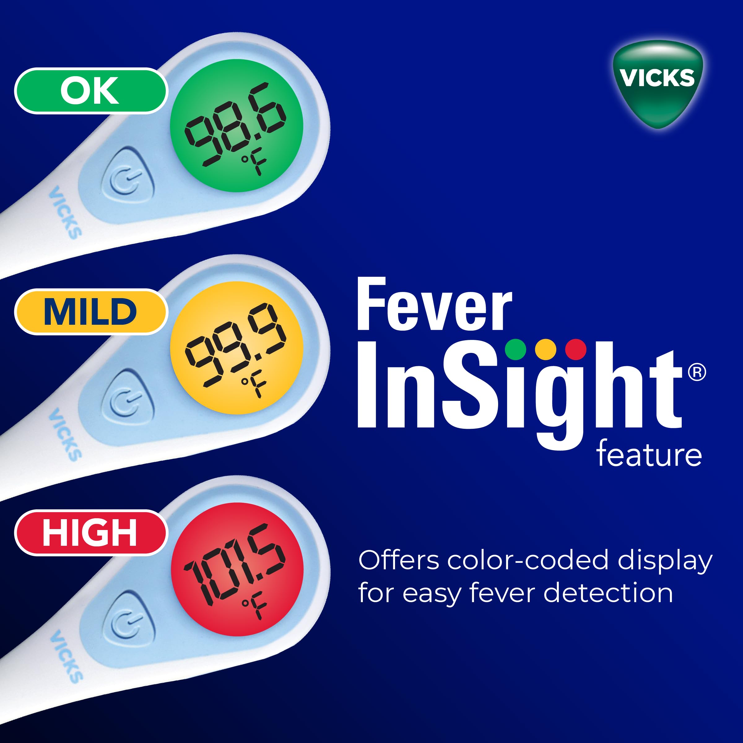 Vicks SpeedRead detalle de la punta para mediciones precisas y seguras