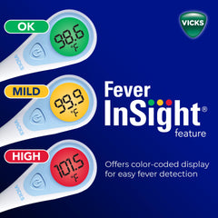 Vicks SpeedRead detalle de la punta para mediciones precisas y seguras